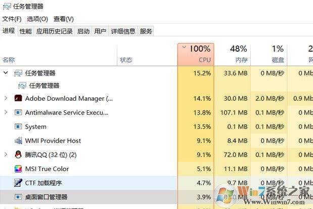 win10任务管理器的cpu100%怎么办？解决任务管理器cpu100%的方法