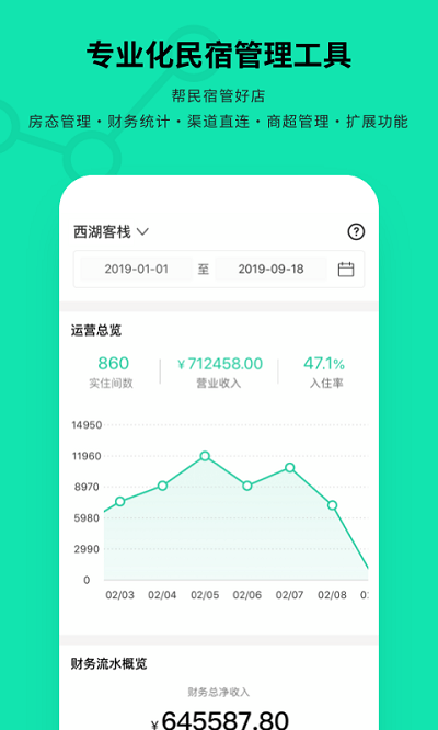 云掌柜民宿管理系统app手机版 v4.8.2 安卓最新版 3