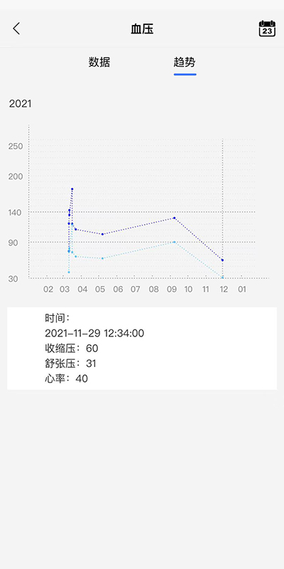 金亿帝健康app v1.4.060901 安卓官方版 1