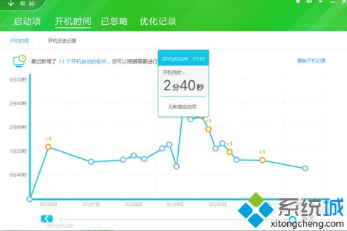 windows10怎么样啊(win10用着怎么样)