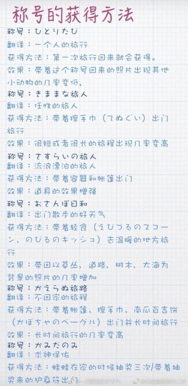 蛙的旅行游戏下载