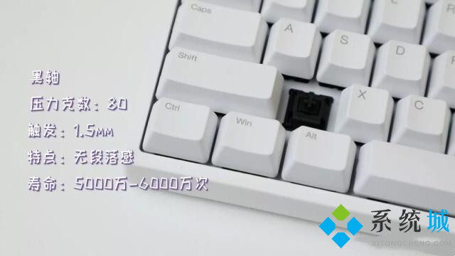 机械键盘黑轴红轴青轴茶轴有啥区别(打游戏用什么轴的机械键盘)