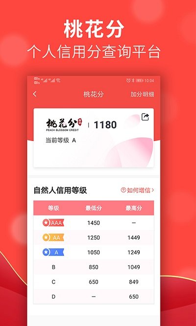 信用榆林官方版 v2.1.2 安卓版 3