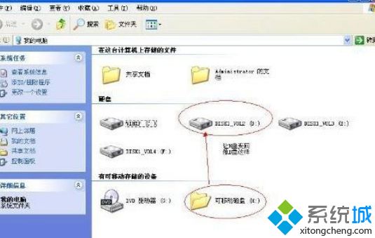 xp系统插入U盘后变成文件夹图标的解决办法