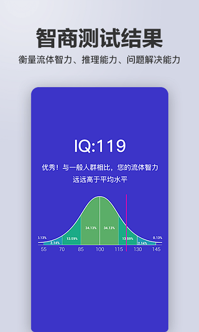 智商智力测试app v1.10.20 安卓版 0