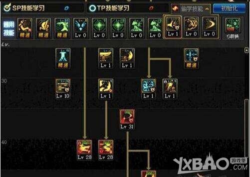 《DNF》魔战剑魂卢克副本攻略