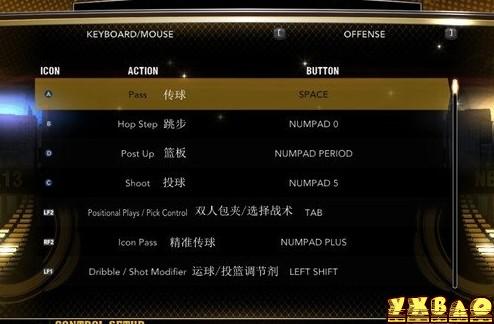 NBA2K13键盘设置键盘操作大全攻略