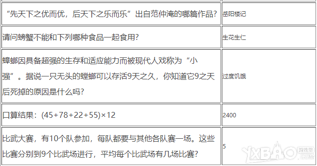 神武4手游科举答题答案