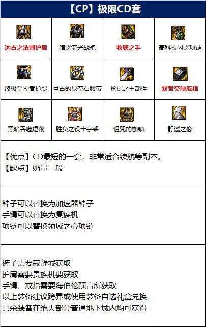 《dnf》110奶妈最强装备搭配分享