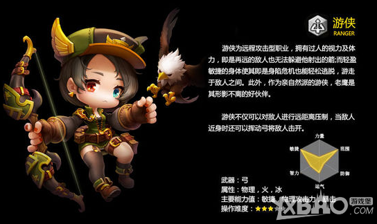 《冒险岛2》最强职业选择
