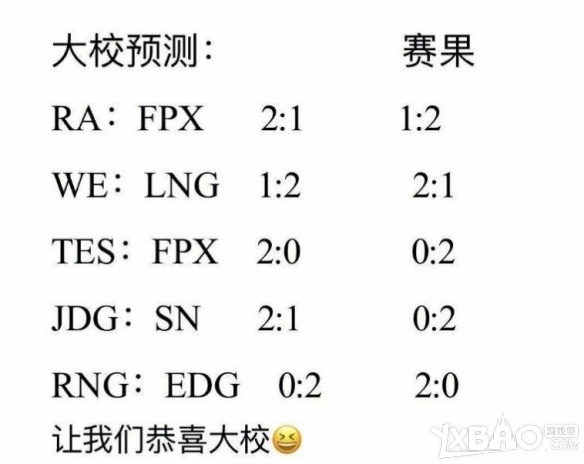 管泽元五杀梗介绍