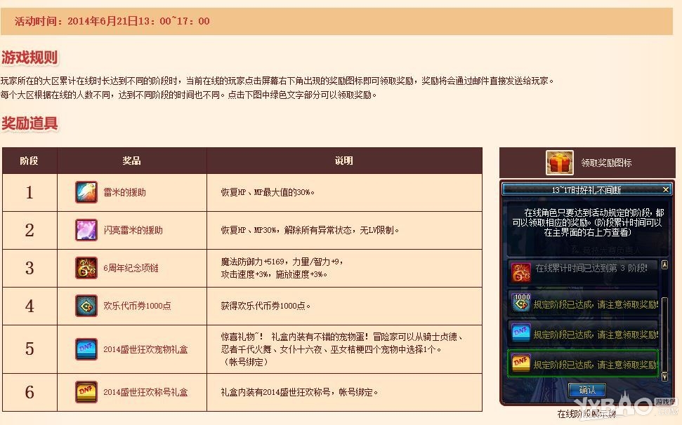 《DNF》历年周年庆活动回顾