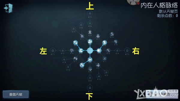 《第五人格》幸运儿加点推荐