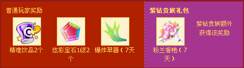 《QQ炫舞》20151月活跃度签到活动