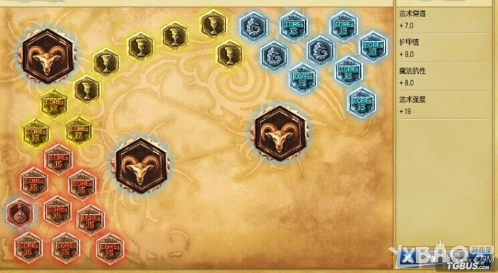 《LOL》熔岩巨兽墨菲特上单攻略