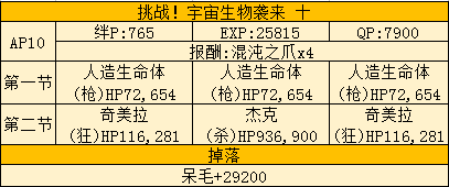 《Fate Grand Order》星战活动全图通关打法攻略