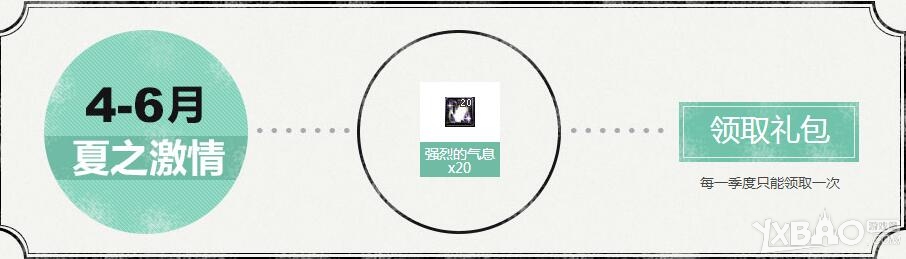《DNF》2017季度礼包 官方论坛专属