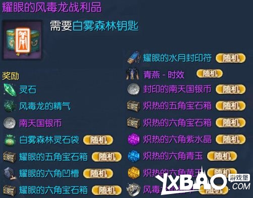 剑灵周末风毒龙战利品耀眼的风毒龙战利品怎么得