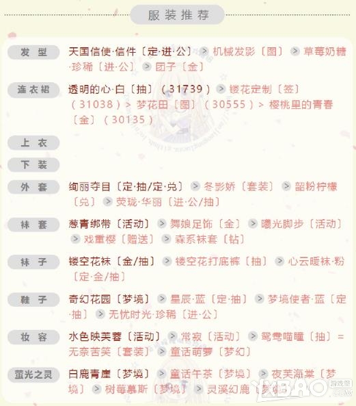《奇迹暖暖》心与戒指顶配攻略