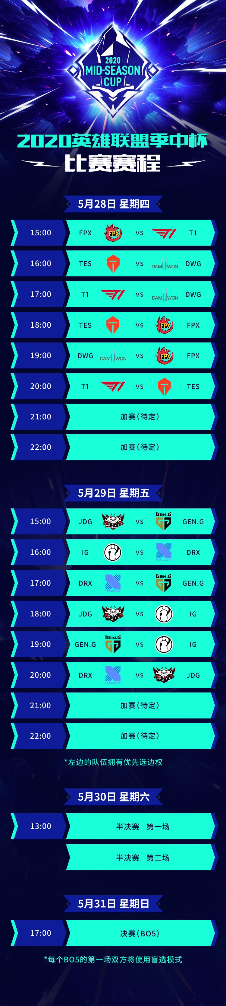 2020《LOL》季中杯赛程赛制公布