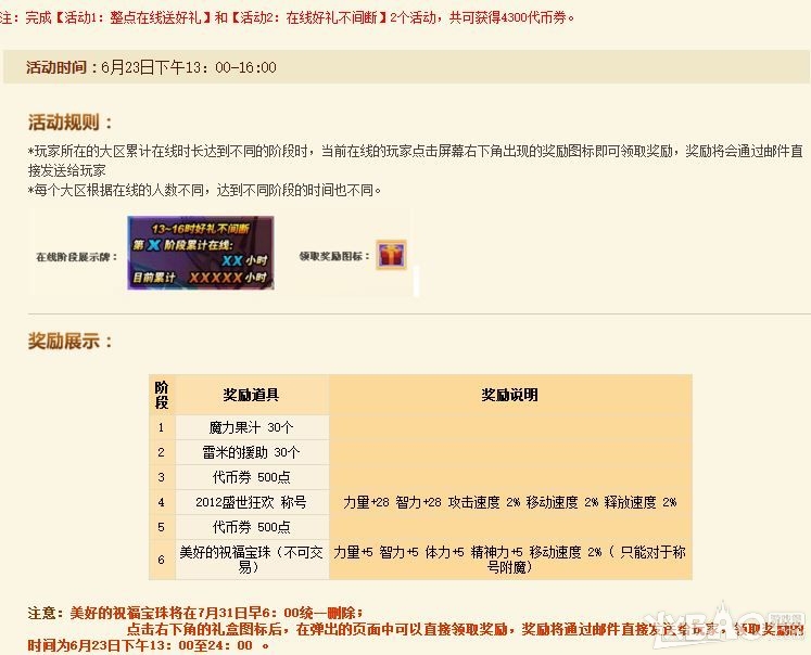 《DNF》历年周年庆活动回顾