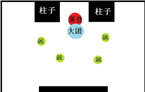 《魔兽世界》8.3莱登打法攻略