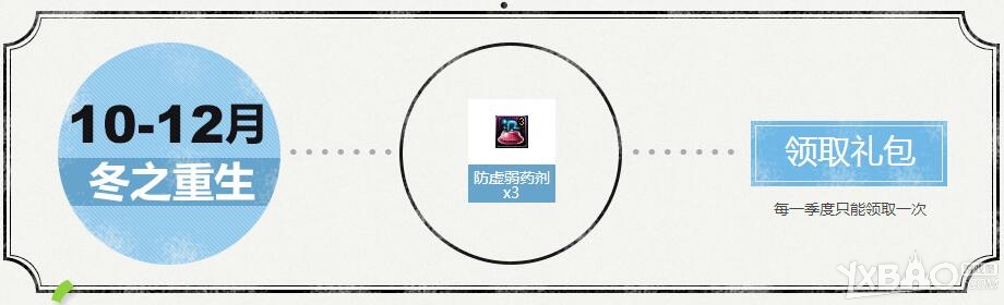 《DNF》2017季度礼包 官方论坛专属