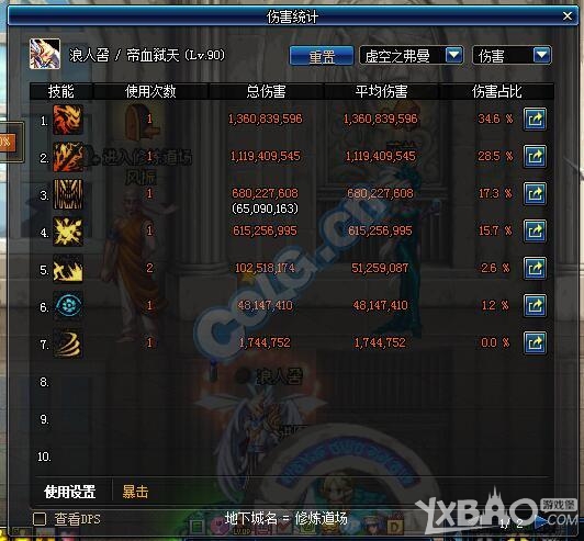 《DNF》红眼超大陆对比娜迦王