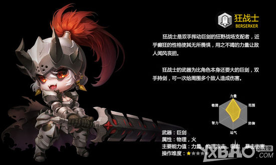 《冒险岛2》最强职业选择