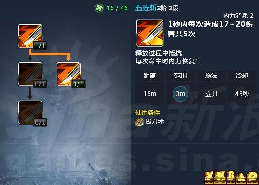 剑灵新版本剑士天赋加点介绍之输出型