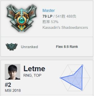 《LOL》君泽AD凯南攻略
