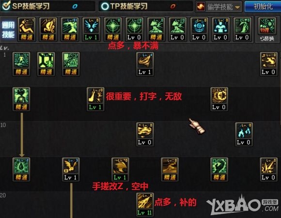 《DNF》血法师加点推荐