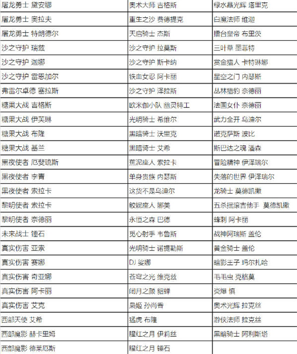 《英雄联盟》全场半价活动时间及皮肤名单介绍