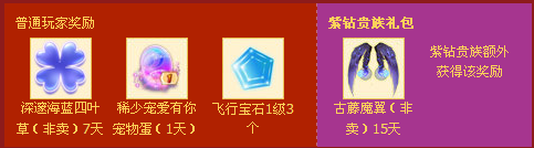 《QQ炫舞》20151月活跃度签到活动