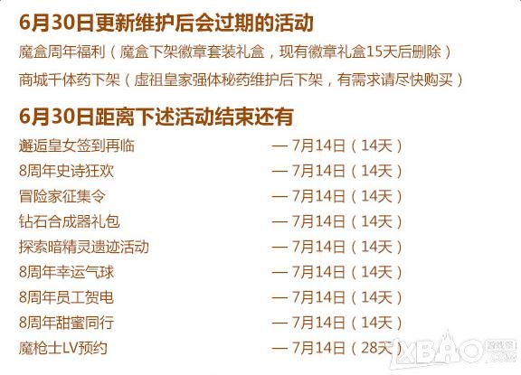 《DNF》6.30活动大全