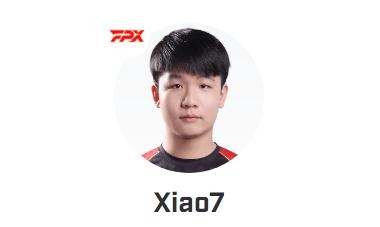 《LOL》2021LPL春季赛FPX战队介绍