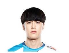 《LOL》S10全球总决赛DWG战队成员介绍