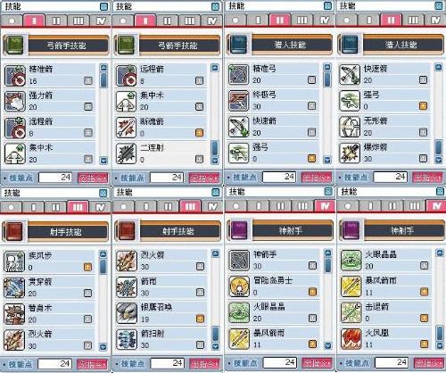 冒险岛弓箭手加点，弓箭手属性技能加点大全