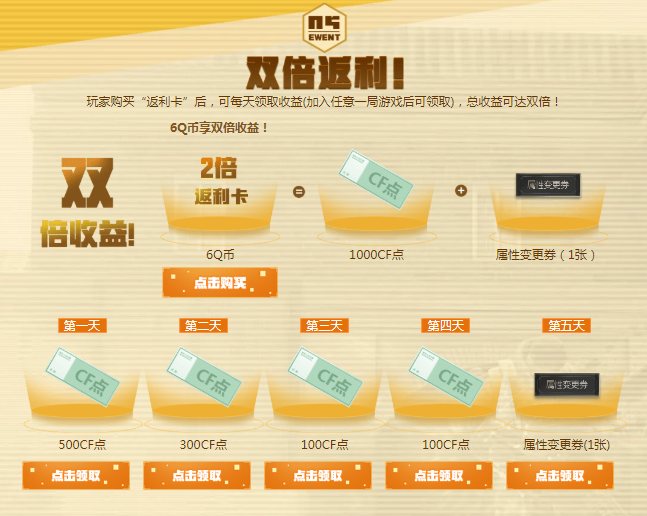 2019《CF》12月新灵狐的约定活动