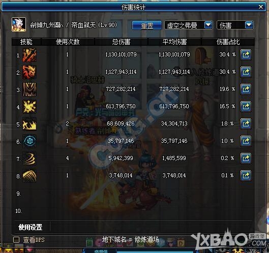 《DNF》红眼超大陆对比娜迦王