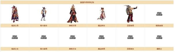 《DNF》奇迹缝纫机2010年春节套图鉴