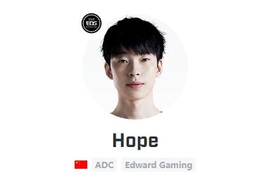 《LOL》2021LPL春季赛EDG战队成员介绍