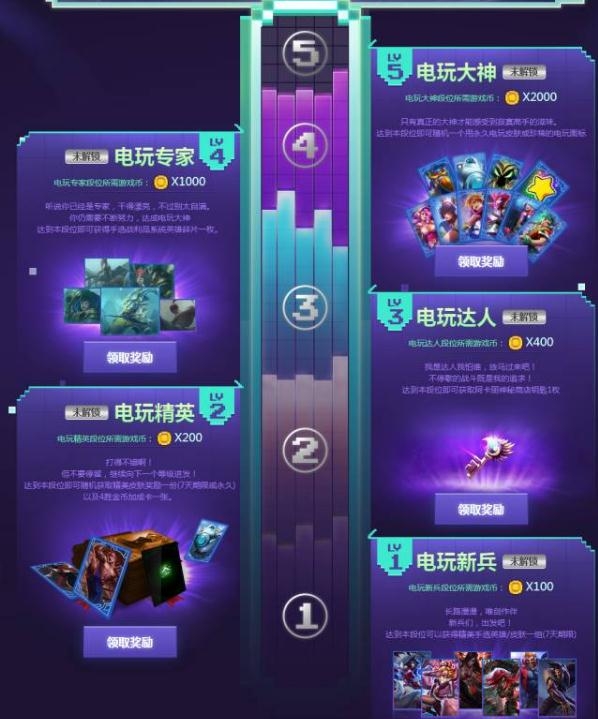 《LOL》阿卡丽的黑金商店神秘钥匙获得方法