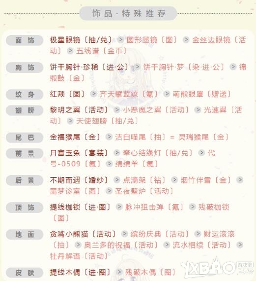 《奇迹暖暖》心与戒指顶配攻略