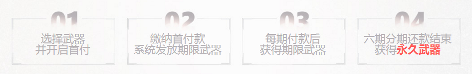 《使命召唤ol》分期付款ALL IN，传说武器等你领