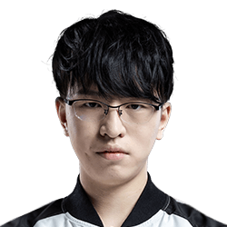 《LOL》2020赛季LPL赛区DMO战队及队员介绍