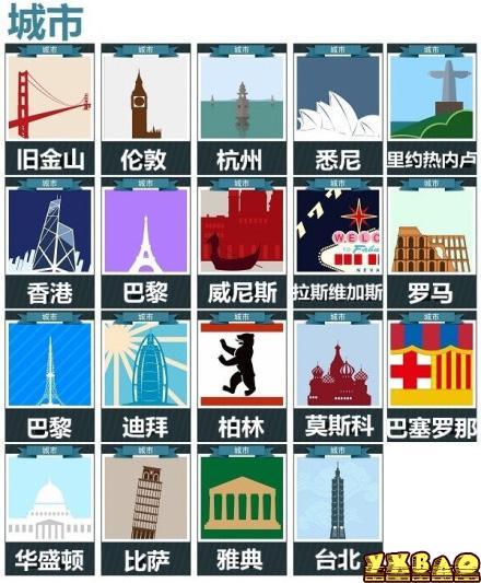 疯狂猜图1.4答案城市答案大全