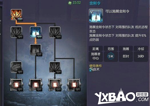 剑灵剑士单刷红莲加点教学攻略