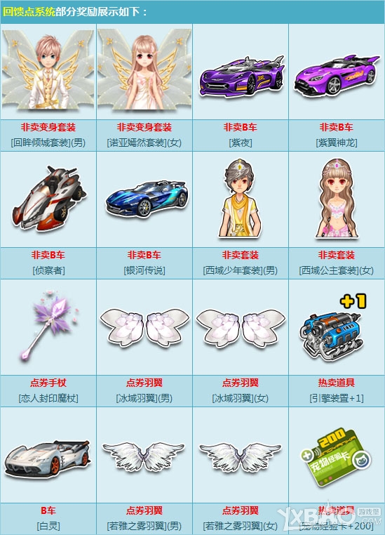 《QQ飞车》非卖S车X-先驱者获得方法