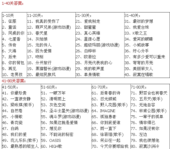 疯狂猜歌歌名答案大全